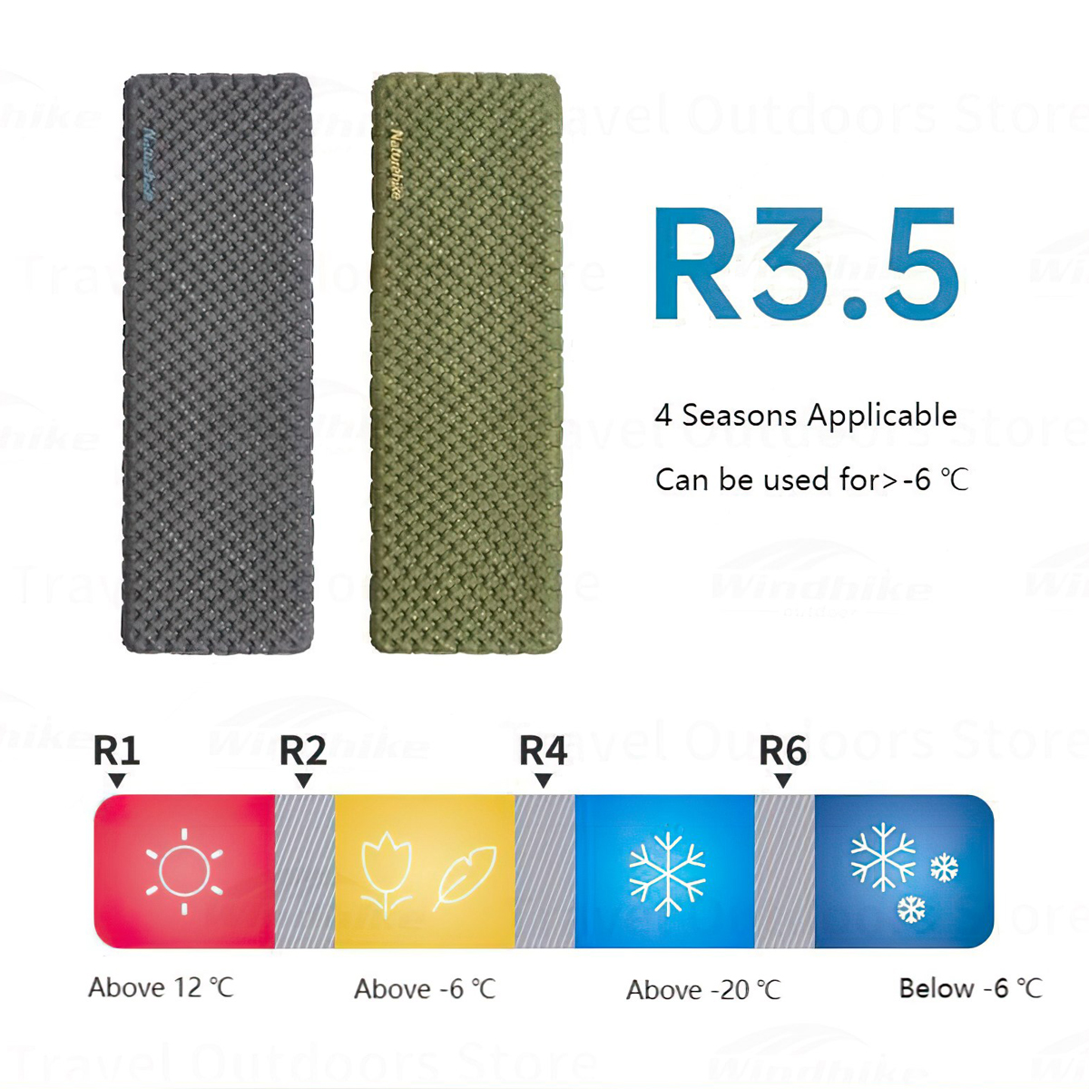 Naturehike CNH22DZ018 Đệm Ngủ Siêu Nhẹ R3.5 Ultra Light Sleeping Pad