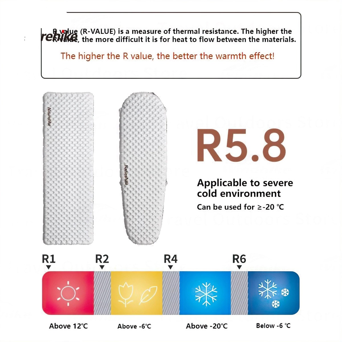 Naturehike CNH22DZ016 Đệm Ngủ Siêu Nhẹ R5.8 Ultra Light Sleeping Pad