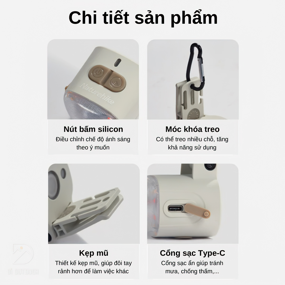 Naturehike CNK2300DQ019 Đèn Cắm Trại Kẹp Mũ Chống Nước IPX4