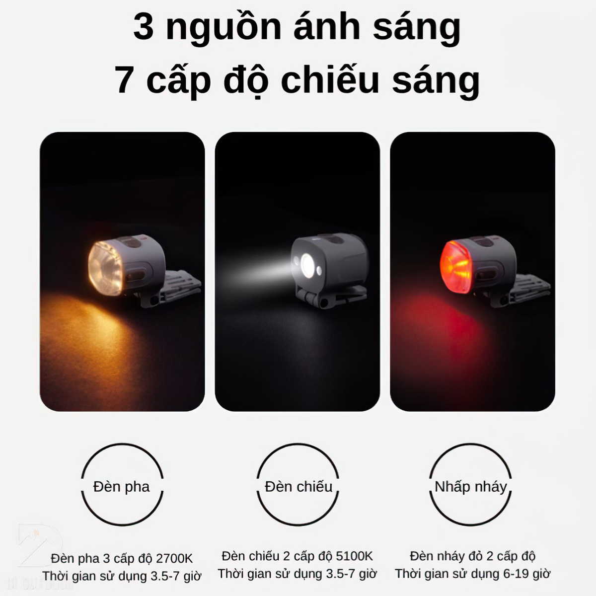 Naturehike CNK2300DQ019 Đèn Cắm Trại Kẹp Mũ Chống Nước IPX4