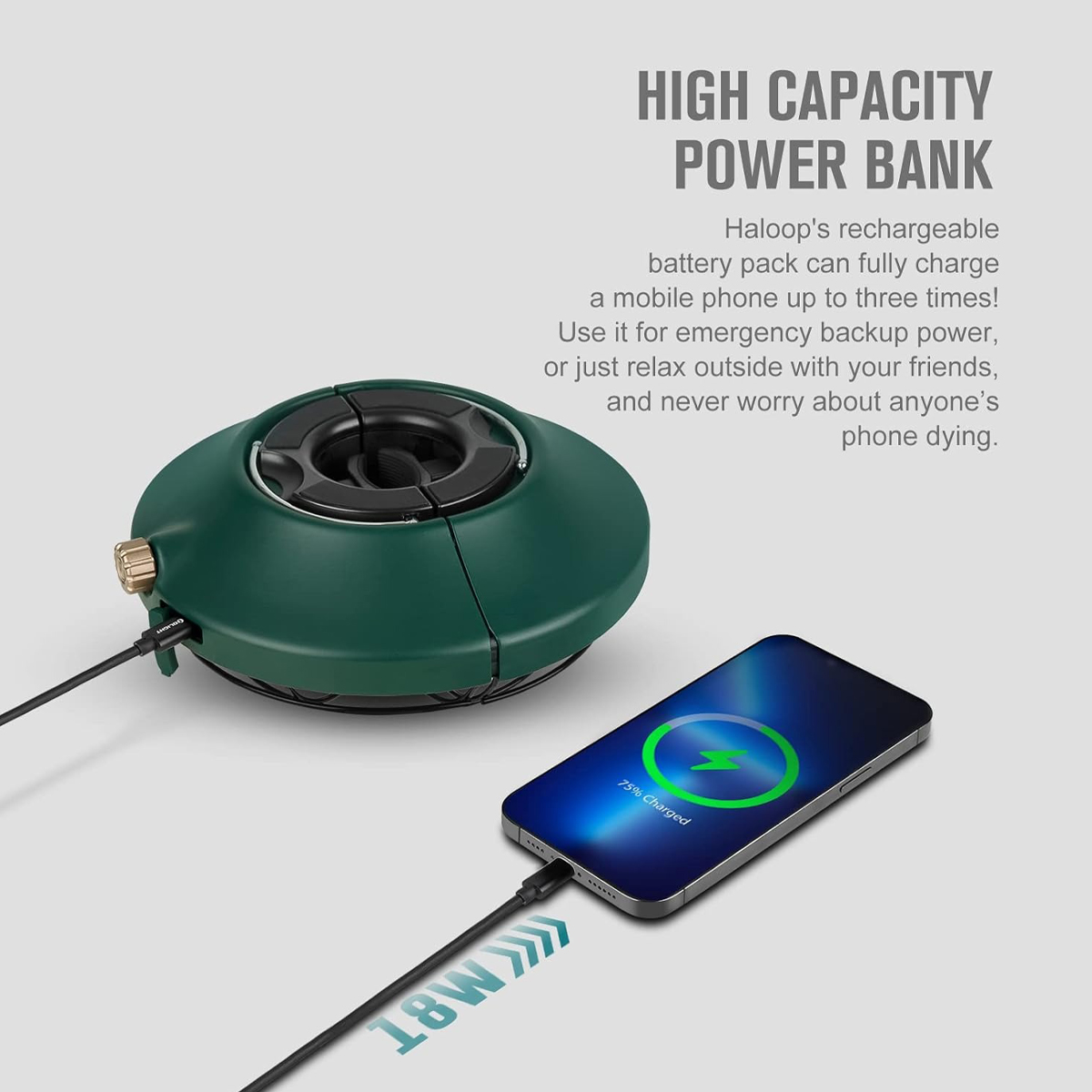 Đèn Cắm Trại Olight Haloop