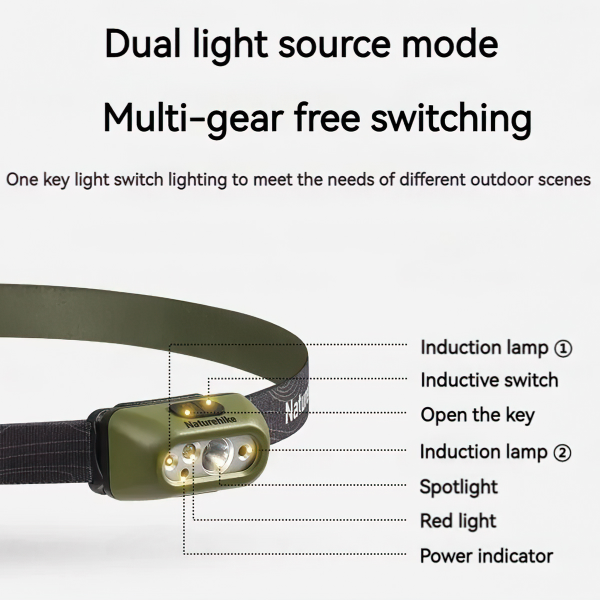 Naturehike CNK2300DQ023 Đèn Đeo Trán Chống Nước IP65 Cắm Trại