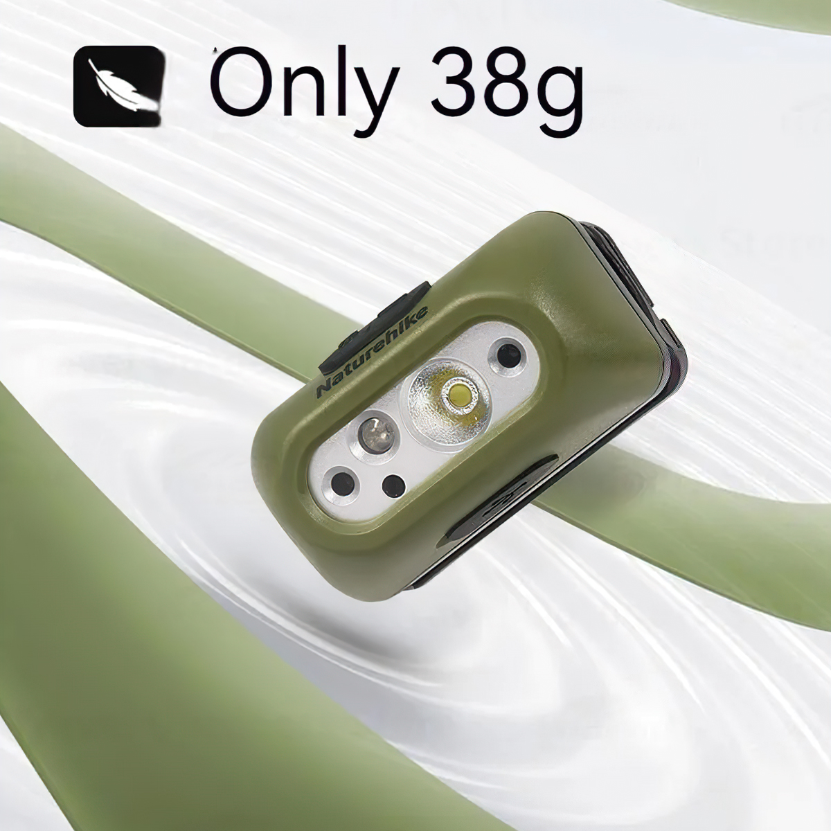 Naturehike CNK2300DQ023 Đèn Đeo Trán Chống Nước IP65 Cắm Trại