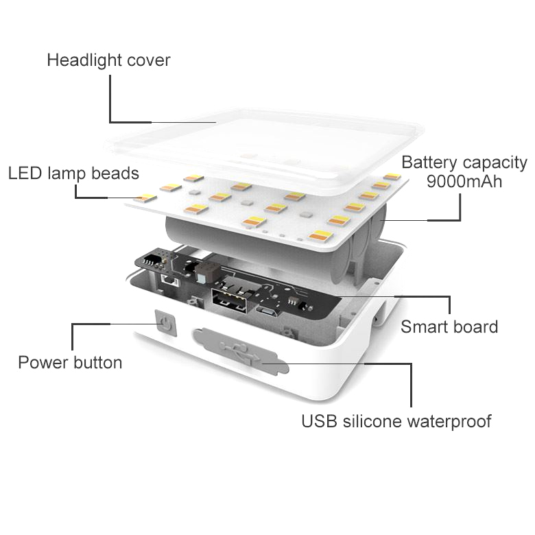 Naturehike NH18Y001-A Đèn Lều Cắm Trại Đa Năng Kèm Sạc Moonlight A