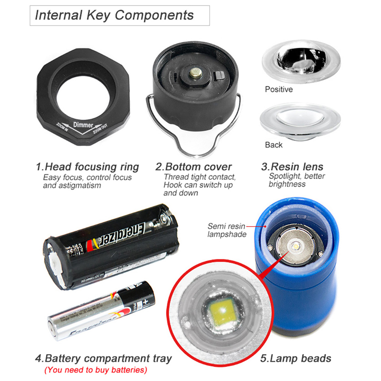 Naturehike NH15A003-I Đèn Lều Cắm Trại Siêu Sáng Camp Light Expandable