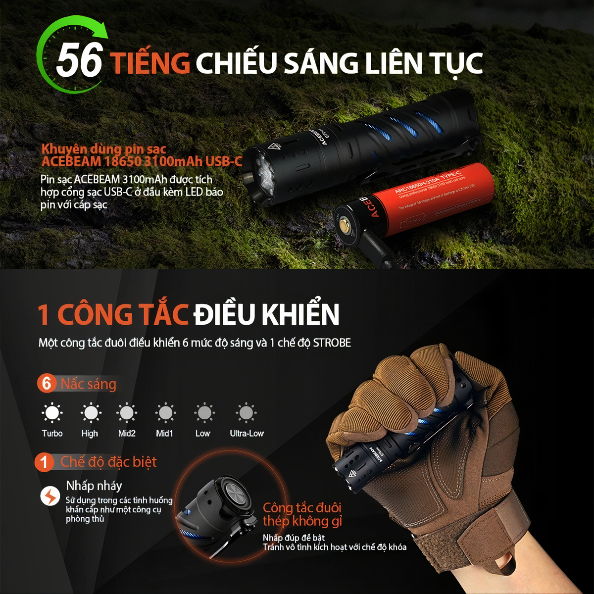 Đèn pin ACEBEAM E70 Mini độ sáng 2000 lumen