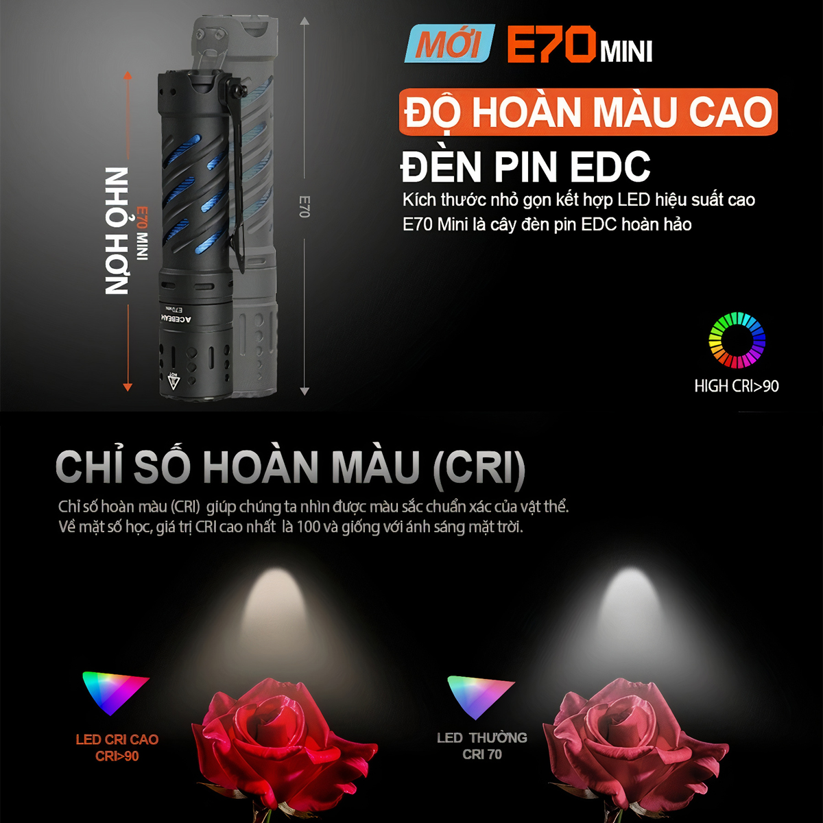 Đèn pin ACEBEAM E70 Mini độ sáng 2000 lumen