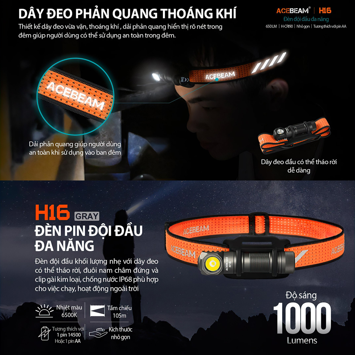Đèn Pin Cắm Trại Đội Đầu ACEBEAM H16 Độ Sáng 1000Lm / 650 Lm Pin 14500 920Mah