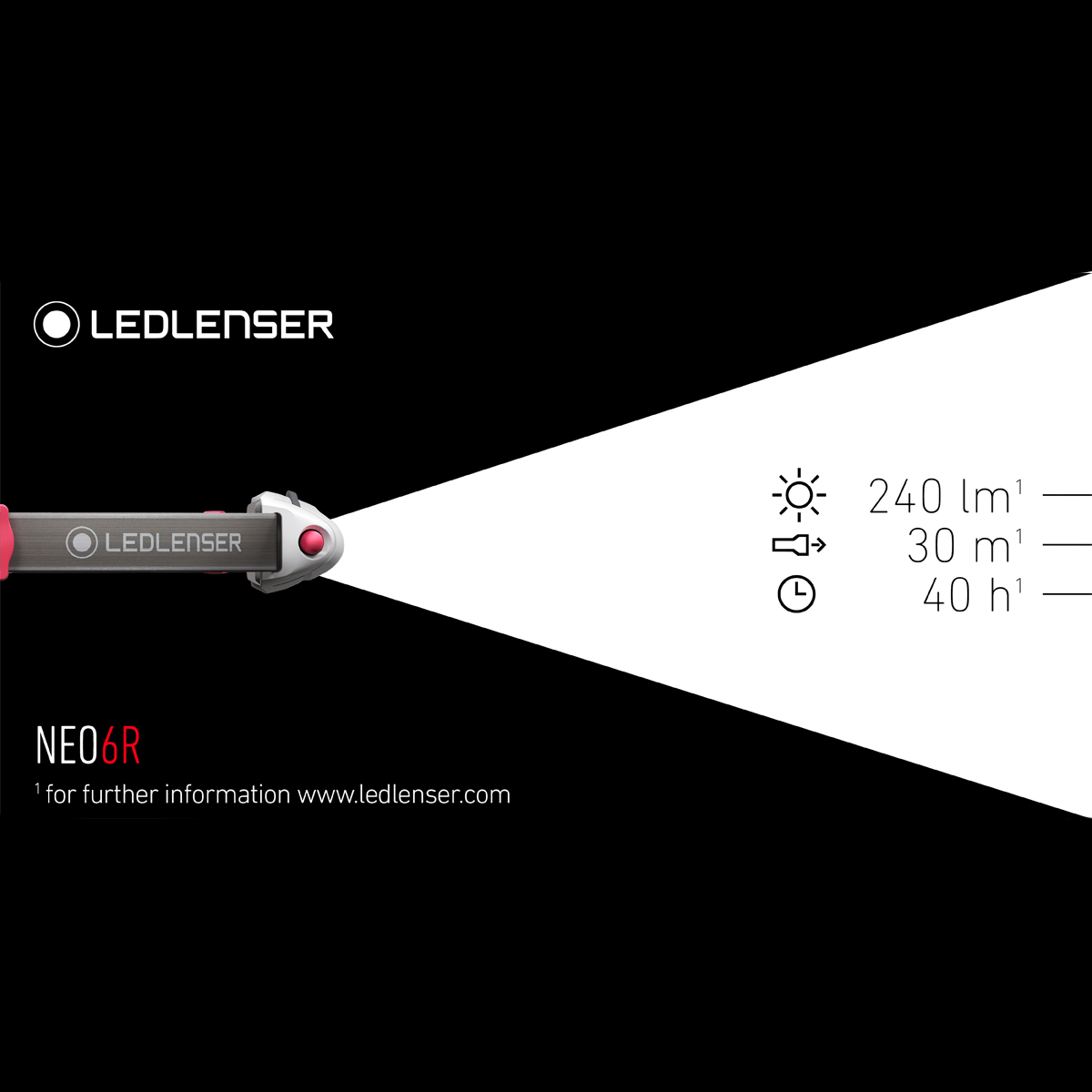 Ledlenser NEO6R Đèn Pin Cắm Trại Đội Đầu