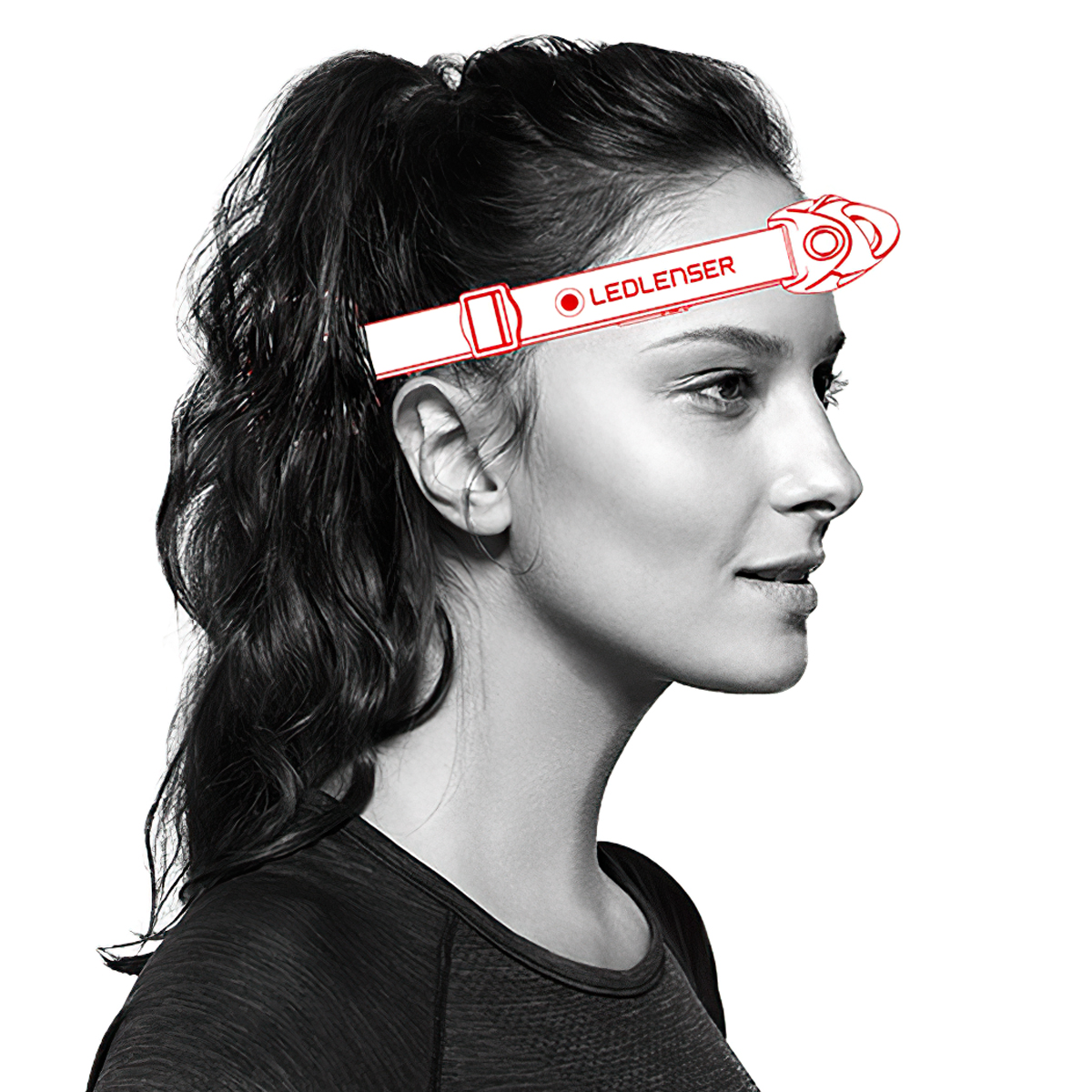 Ledlenser NEO6R Đèn Pin Cắm Trại Đội Đầu