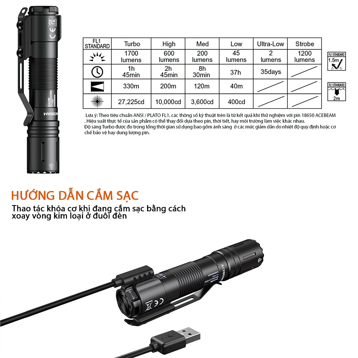 Đèn Pin Cắm Trại Du Lịch ACEBEAM P15 LED LUMINUS SFT40 Độ Sáng 1700 Lumen Chiếu Xa 330M