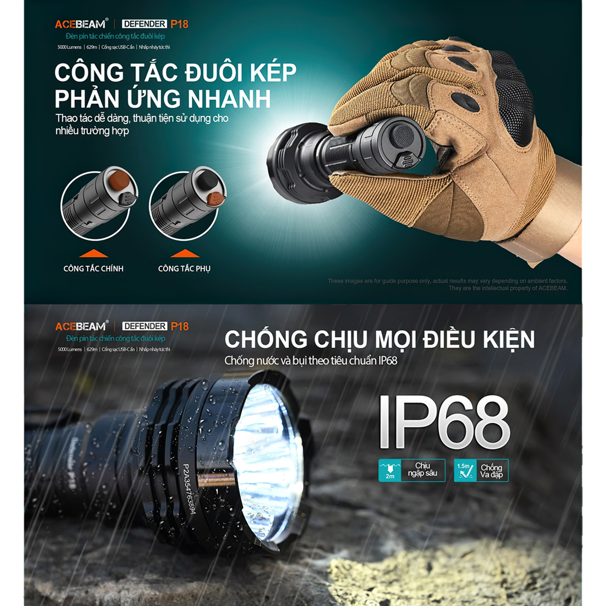 Đèn Pin Cắm Trại Du Lịch ACEBEAM P18 Defender Sáng 5000Lumen Chiếu Xa 629M Pin 21700 Sạc Usb C Công Tắc Kép Phản Ứng Nhanh