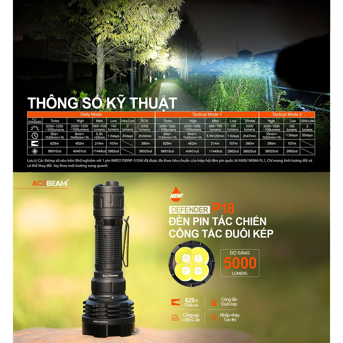 Đèn Pin Cắm Trại Du Lịch ACEBEAM P18 Defender Sáng 5000Lumen Chiếu Xa 629M Pin 21700 Sạc Usb C Công Tắc Kép Phản Ứng Nhanh