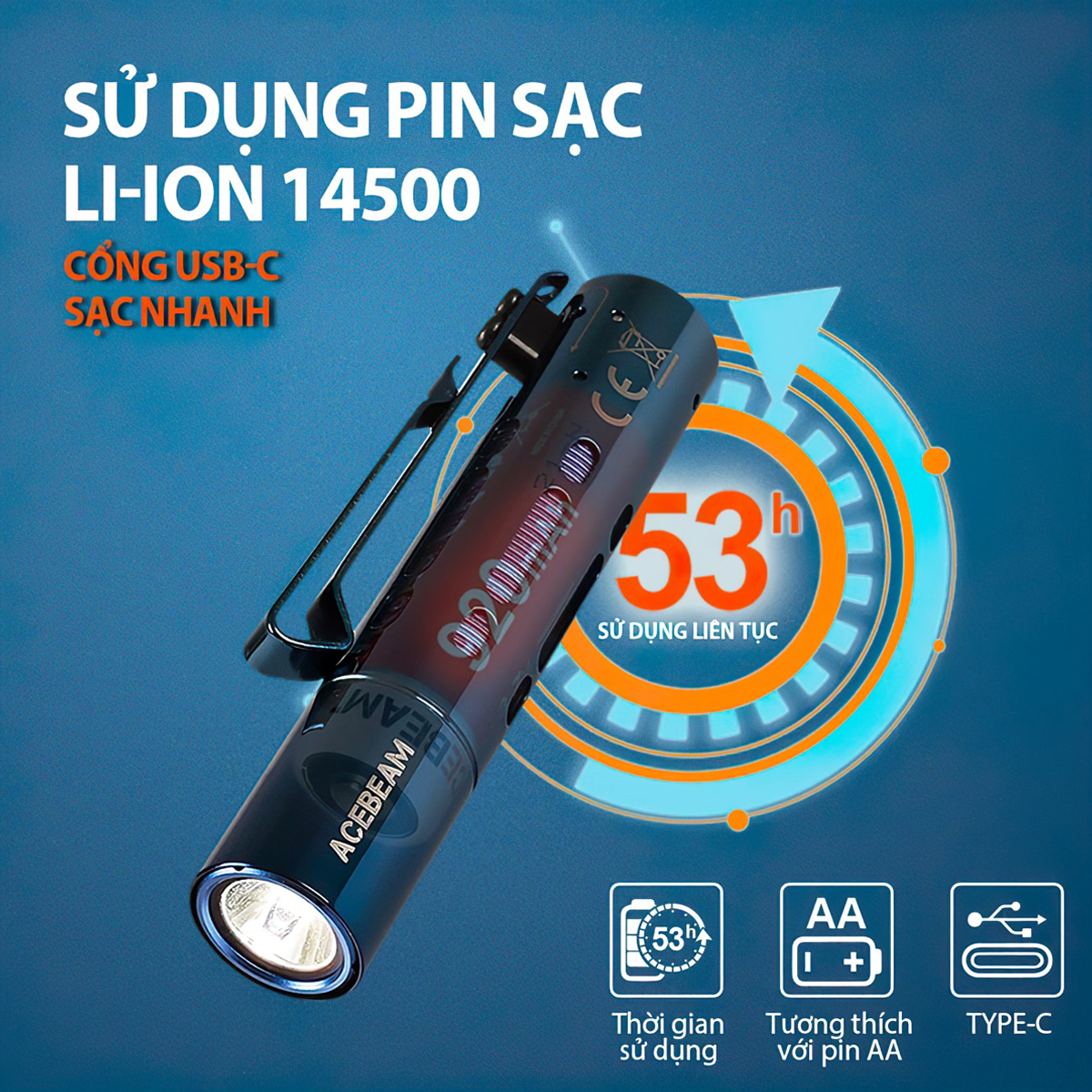 Đèn Pin Cắm Trại Du Lịch ACEBEAM RIDER RX BLUE Độ Sáng 650 Lumen Chiếu Xa 96M