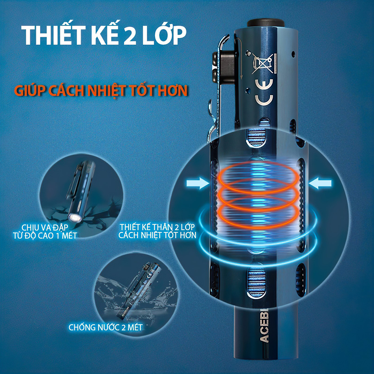 Đèn Pin Cắm Trại Du Lịch ACEBEAM RIDER RX BLUE Độ Sáng 650 Lumen Chiếu Xa 96M