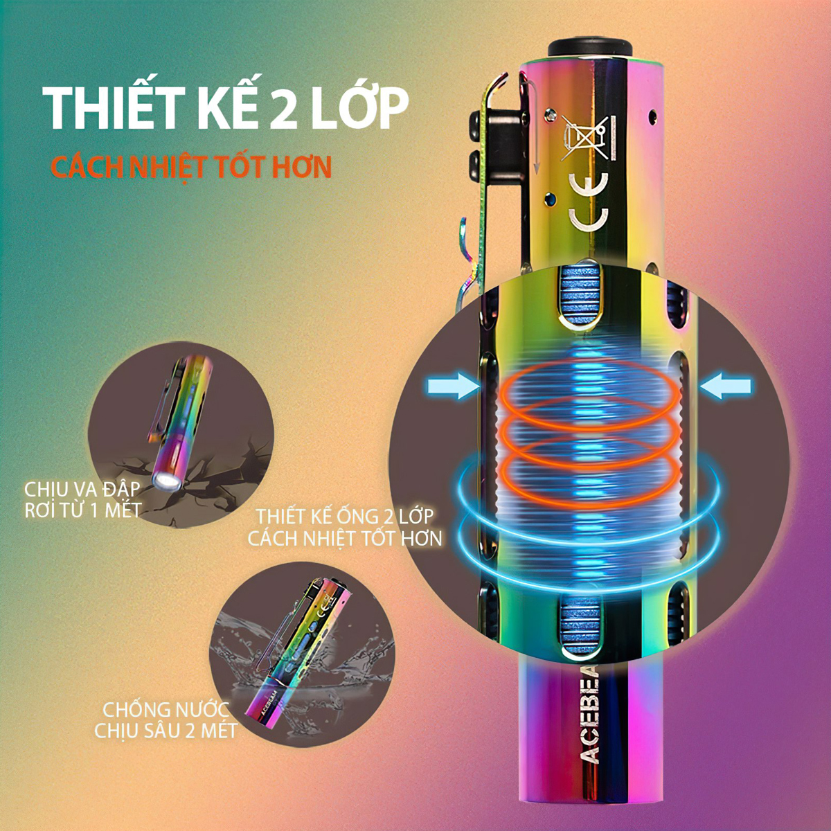 Đèn Pin Cắm Trại Du Lịch ACEBEAM RIDER RX RAINBOW Độ Sáng 650 Lumen Chiếu Xa 96M