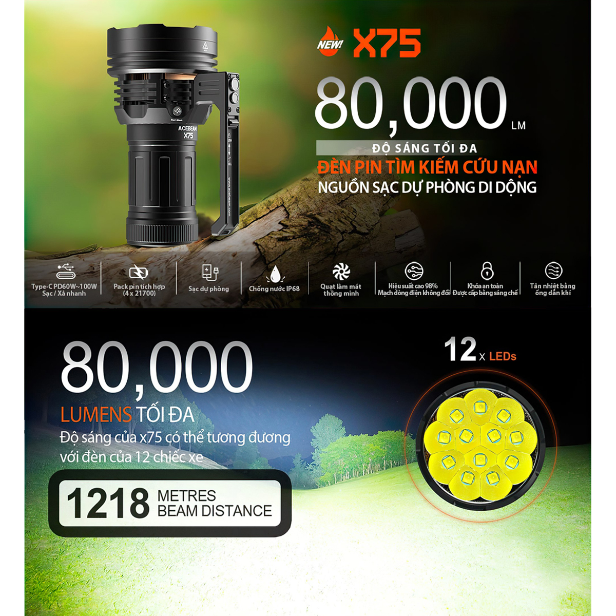 Đèn pin Cắm Trại Du Lịch ACEBEAM X75 độ sáng 80.000 lumen chiếu xa 1150 mét cổng sạc USB C kiêm Power Bank
