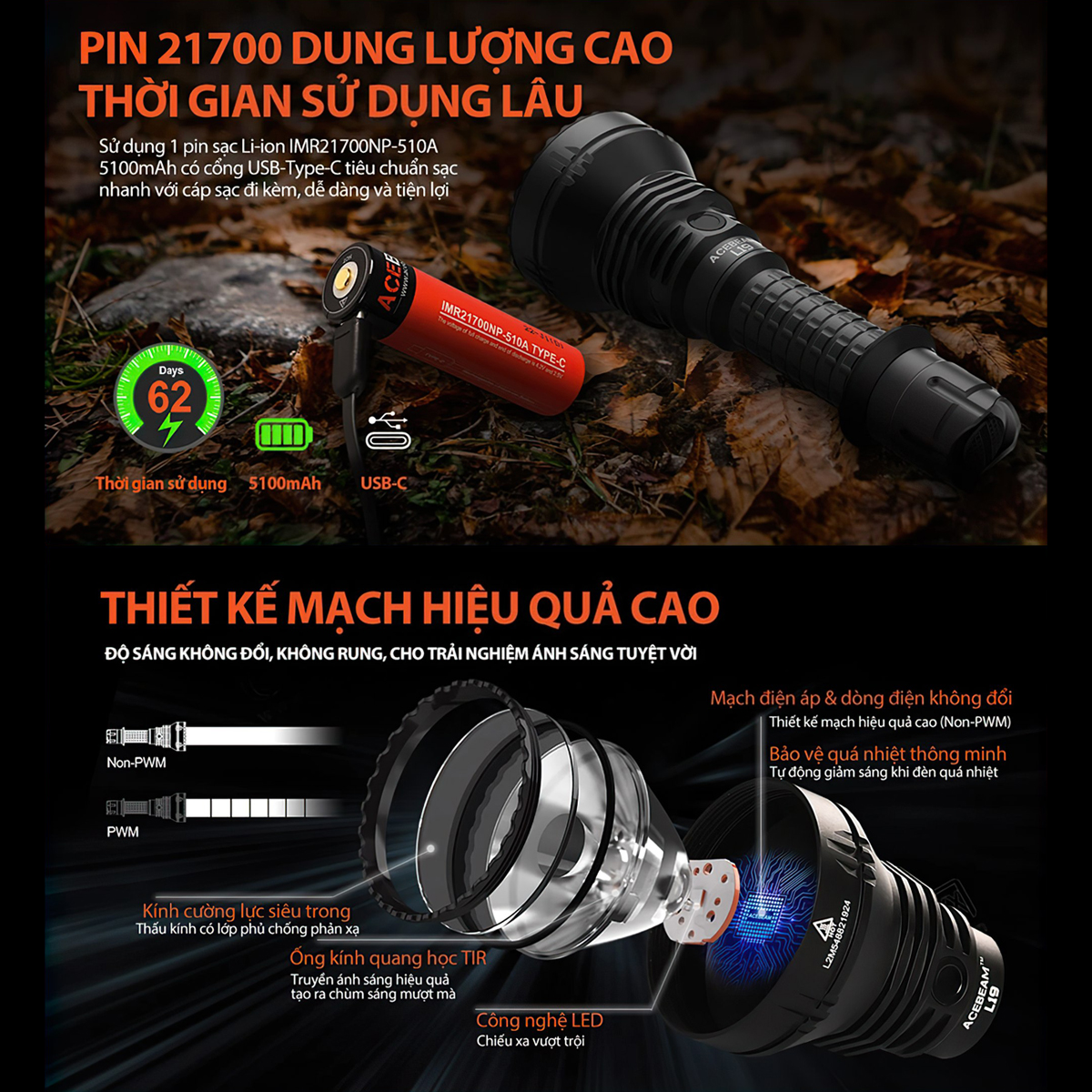 Đèn Pin Cắm Trại Du Lịch Chiếu Xa ACEBEAM L19 V2 Độ Sáng 2200 Lumen Chiếu Xa 1083M Kèm Pin Sạc 21700 Usb