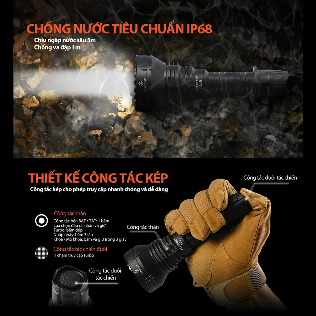 Đèn Pin Cắm Trại Du Lịch Chiếu Xa ACEBEAM L19 V2 Độ Sáng 2200 Lumen Chiếu Xa 1083M Kèm Pin Sạc 21700 Usb