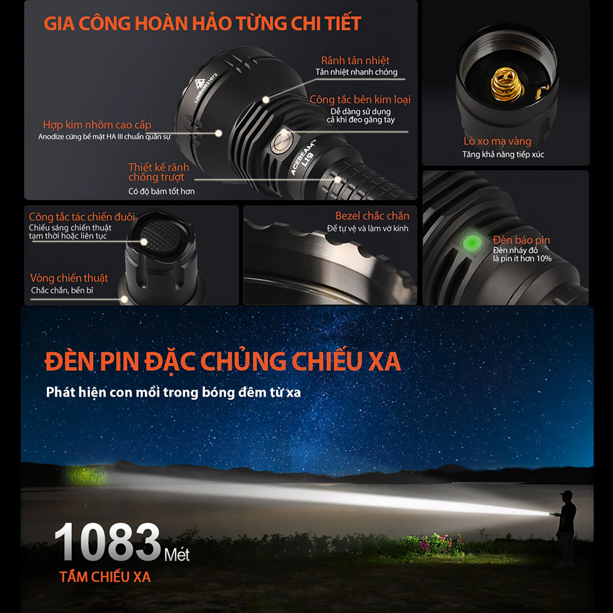 Đèn Pin Cắm Trại Du Lịch Chiếu Xa ACEBEAM L19 V2 Độ Sáng 2200 Lumen Chiếu Xa 1083M Kèm Pin Sạc 21700 Usb