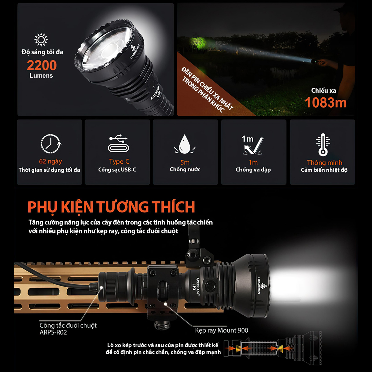 Đèn Pin Cắm Trại Du Lịch Chiếu Xa ACEBEAM L19 V2 Độ Sáng 2200 Lumen Chiếu Xa 1083M Kèm Pin Sạc 21700 Usb