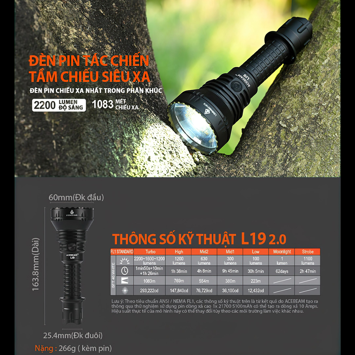 Đèn Pin Cắm Trại Du Lịch Chiếu Xa ACEBEAM L19 V2 Độ Sáng 2200 Lumen Chiếu Xa 1083M Kèm Pin Sạc 21700 Usb