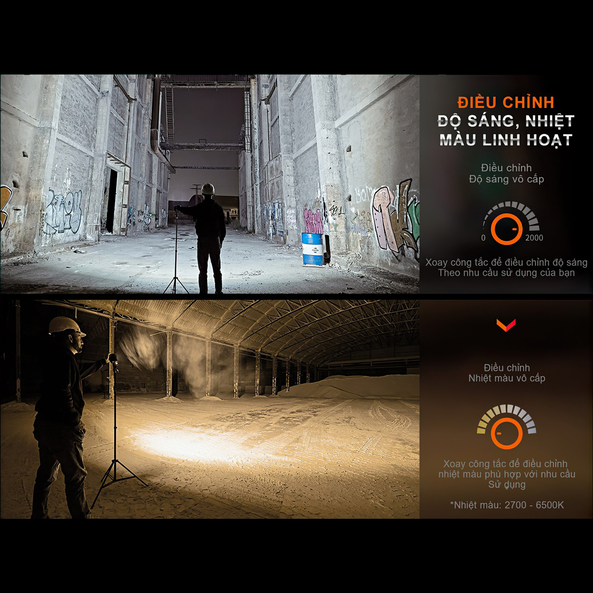 FENIX CL28R Đèn Pin Cắm Trại Du Lịch Sáng 2000 Lumen Pin Liền Thân 10000Mah Sạc Usb-C Có Chức Năng Powerbank