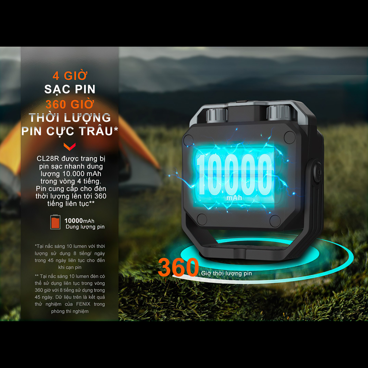 FENIX CL28R Đèn Pin Cắm Trại Du Lịch Sáng 2000 Lumen Pin Liền Thân 10000Mah Sạc Usb-C Có Chức Năng Powerbank