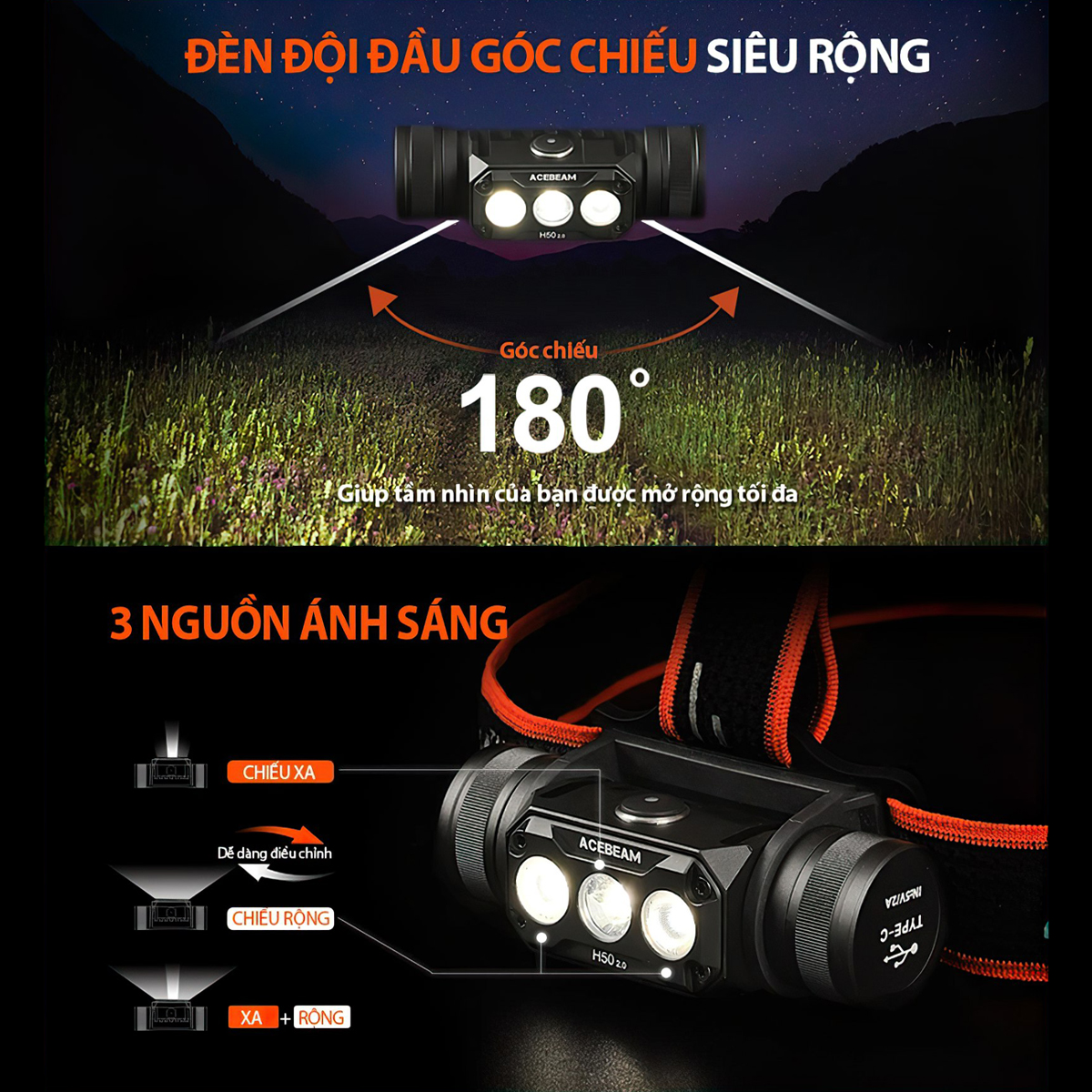 Đèn Pin Cắm Trại Du Lịch Đội Đầu ACEBEAM H50 V2.0 Sáng 2000 Lumen Chiếu Xa 141M (Kèm Pin)