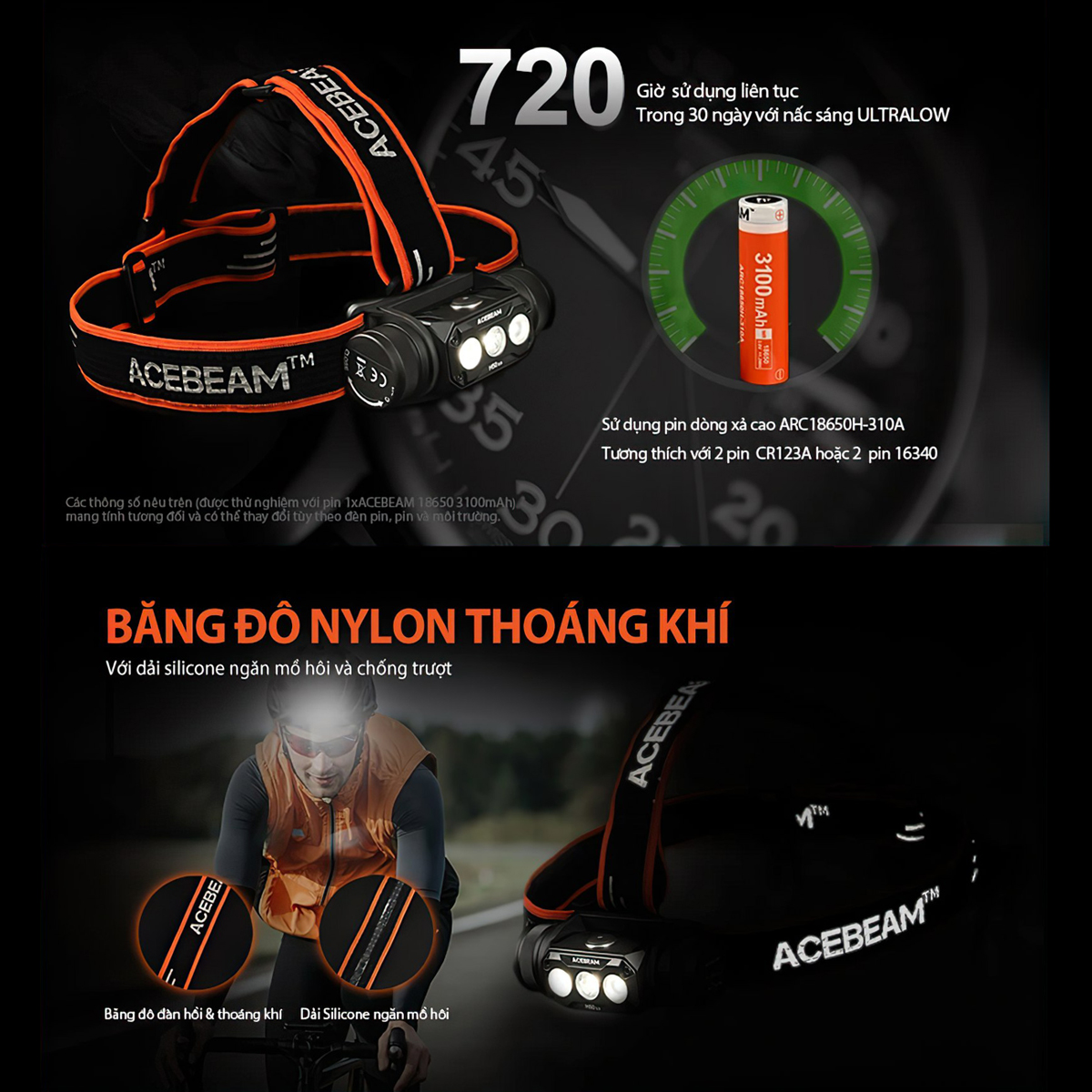 Đèn Pin Cắm Trại Du Lịch Đội Đầu ACEBEAM H50 V2.0 Sáng 2000 Lumen Chiếu Xa 141M (Kèm Pin)