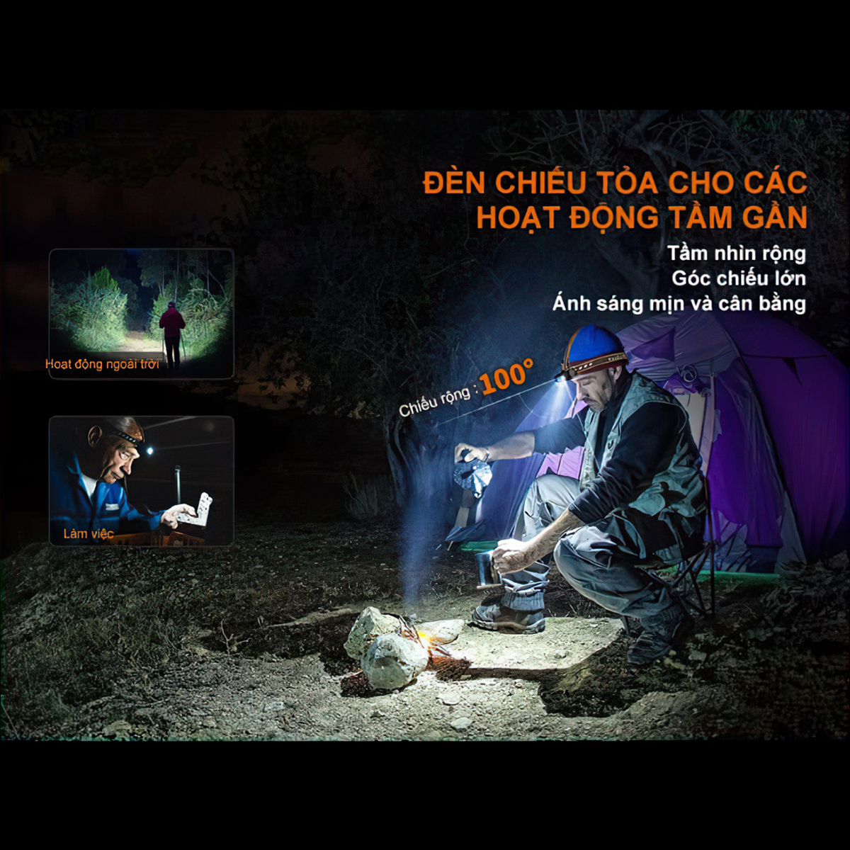 Đèn Pin Đội Đầu Fenix Hm60R Độ Sáng 1200 Lumen Chiếu Xa 116M Cổng Sạc Usb C