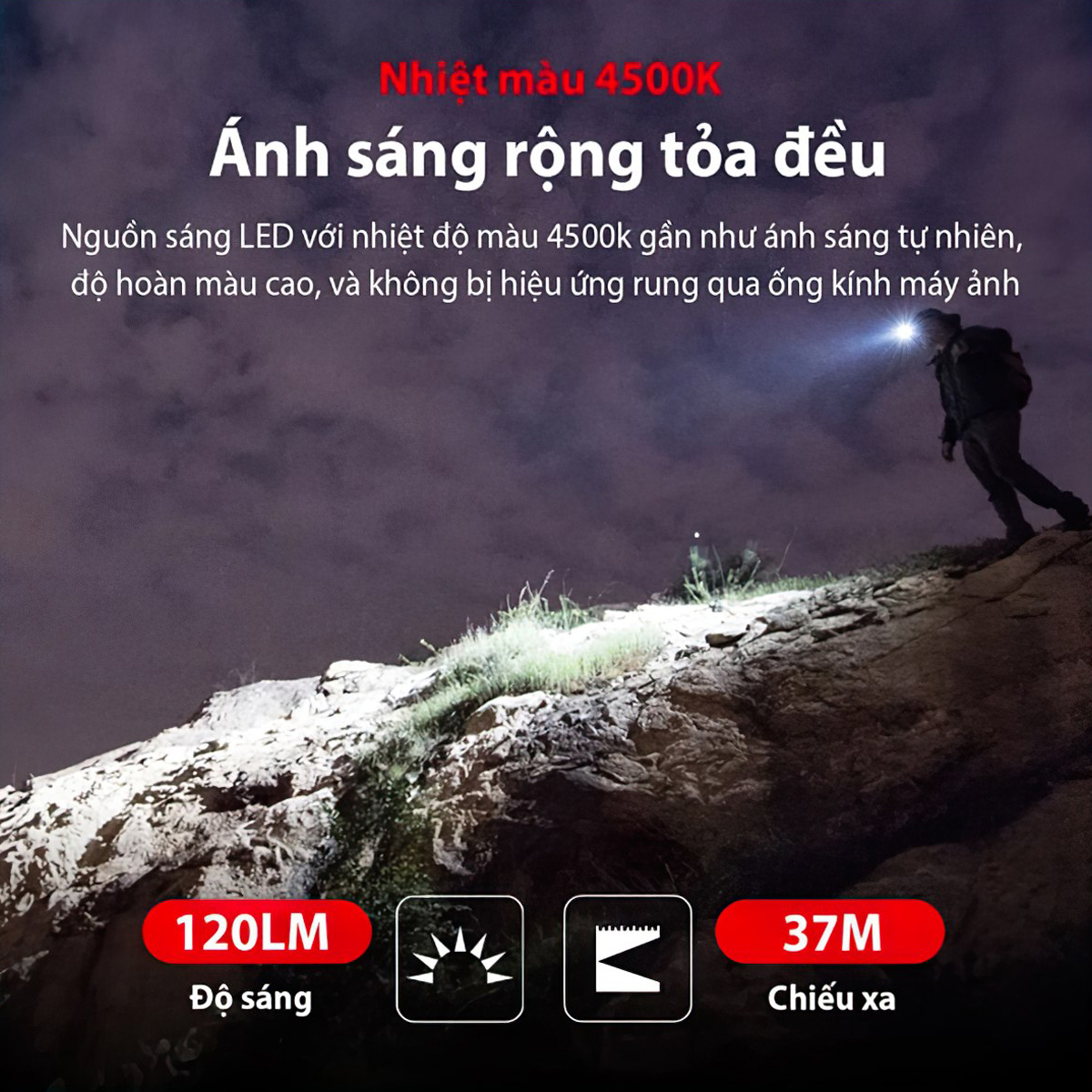 Đèn Pin Cắm Trại Du Lịch Đội Đầu KLARUS HC5 Sáng 120Lm Chiếu Xa 37M