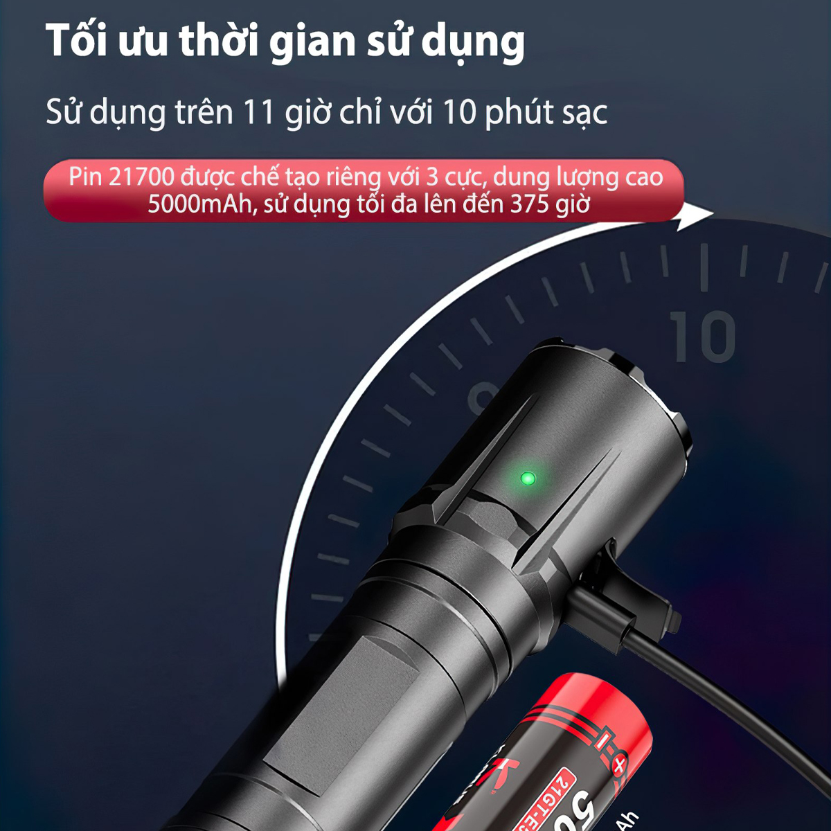 Đèn Pin Cắm Trại Du Lịch KLARUS GL4 Gắn Ray S-Ú-N-G Sáng 3300 Lm Chiếu Xa 370M Sạc Usb-C Pin 21700 5000Mah