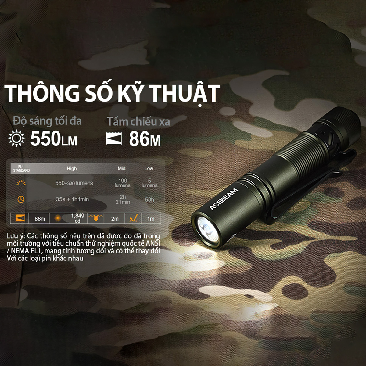 Đèn Pin Cắm Trại Du Lịch Mini Acebeam Pokelit Ánh Sáng Vàng, Sáng 550Lm Chiếu Xa 86M Pin 14500