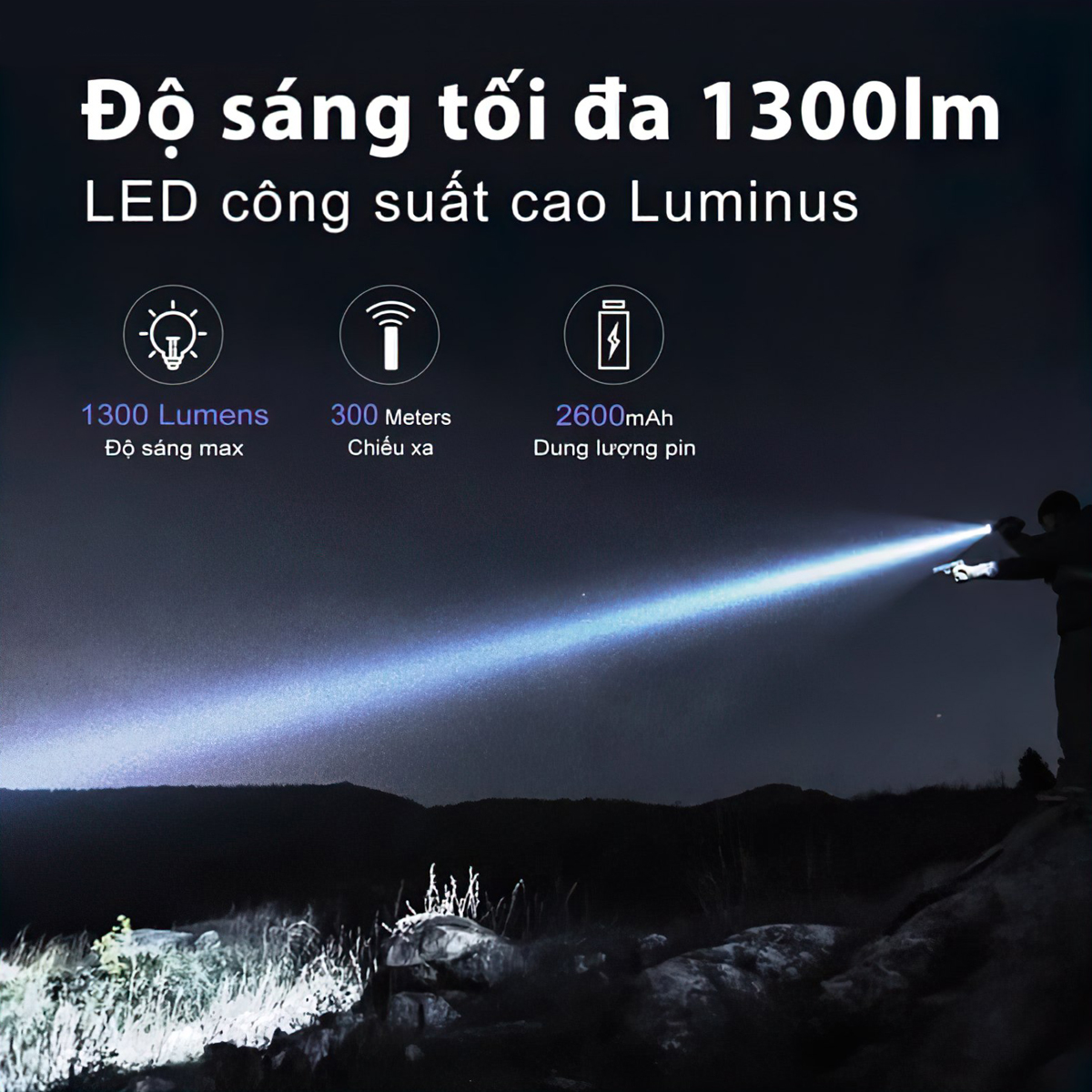 Đèn Pin Cắm Trại Du Lịch Phản Ứng Nhanh Klarus Xt11R Sáng 1300 Lumen Chiếu Xa 300M