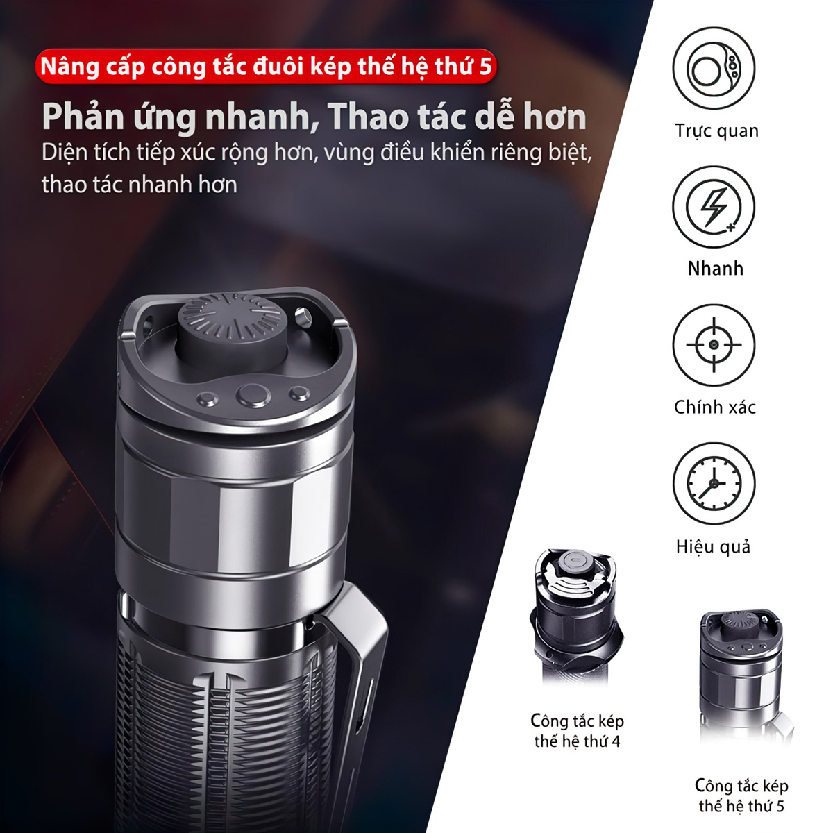 Đèn Pin Cắm Trại Du Lịch Phản Ứng Nhanh KLARUS XT21C Sáng 3200 Lumen Chiếu Xa 324M