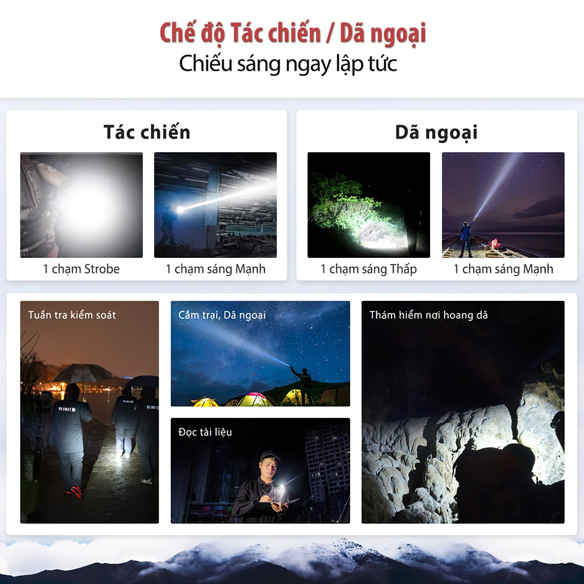 Đèn Pin Cắm Trại Du Lịch Phản Ứng Nhanh KLARUS XT21C Sáng 3200 Lumen Chiếu Xa 324M