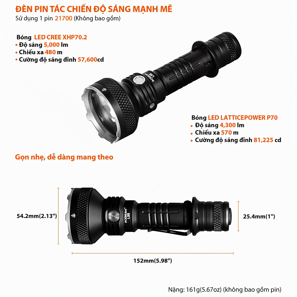 Đèn Pin Cắm Trại Du Lịch Siêu Sáng ACEBEAM L35 LED CREE XHP 70.2 Sáng 5000Lm Chiếu Xa 480M Pin Sạc 21700 5100Mah (Kèm Theo) Sạc Type-C