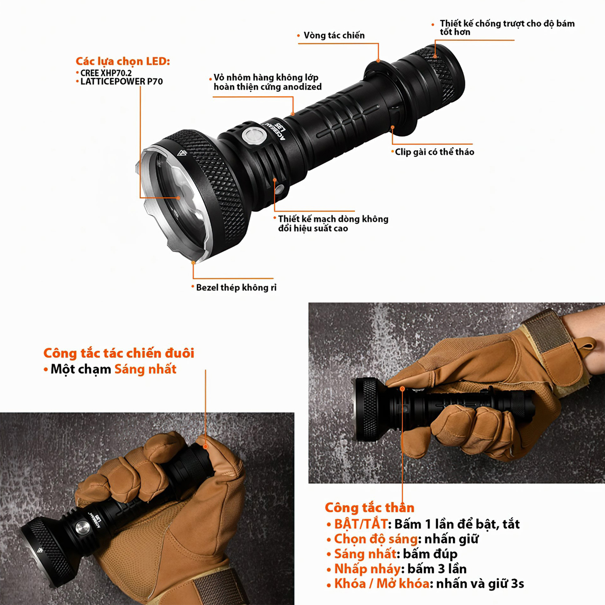 Đèn Pin Cắm Trại Du Lịch Siêu Sáng ACEBEAM L35 LED CREE XHP 70.2 Sáng 5000Lm Chiếu Xa 480M Pin Sạc 21700 5100Mah (Kèm Theo) Sạc Type-C