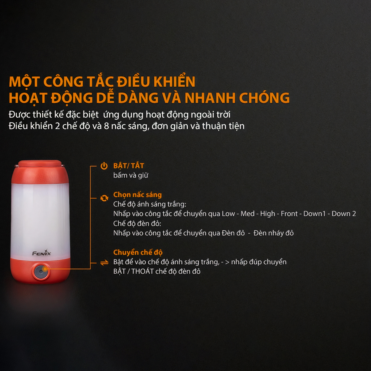 FENIX CL26R Đèn Pin Cắm Trại Độ Sáng 400 Lumen