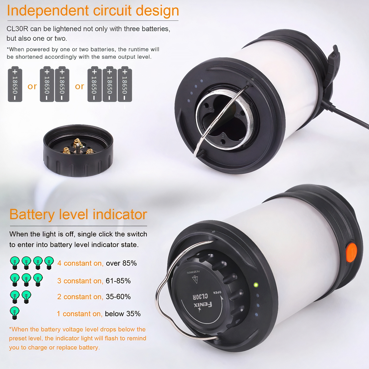 Fenix CL30R Đèn Pin Cắm Trại Sáng 650 lumen