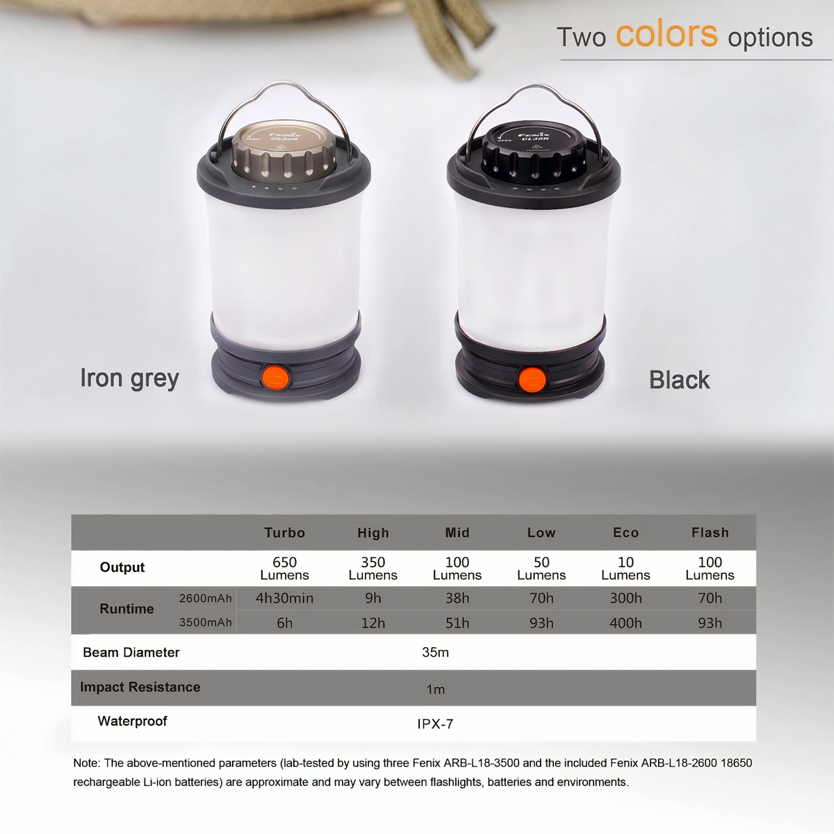 Fenix CL30R Đèn Pin Cắm Trại Sáng 650 lumen