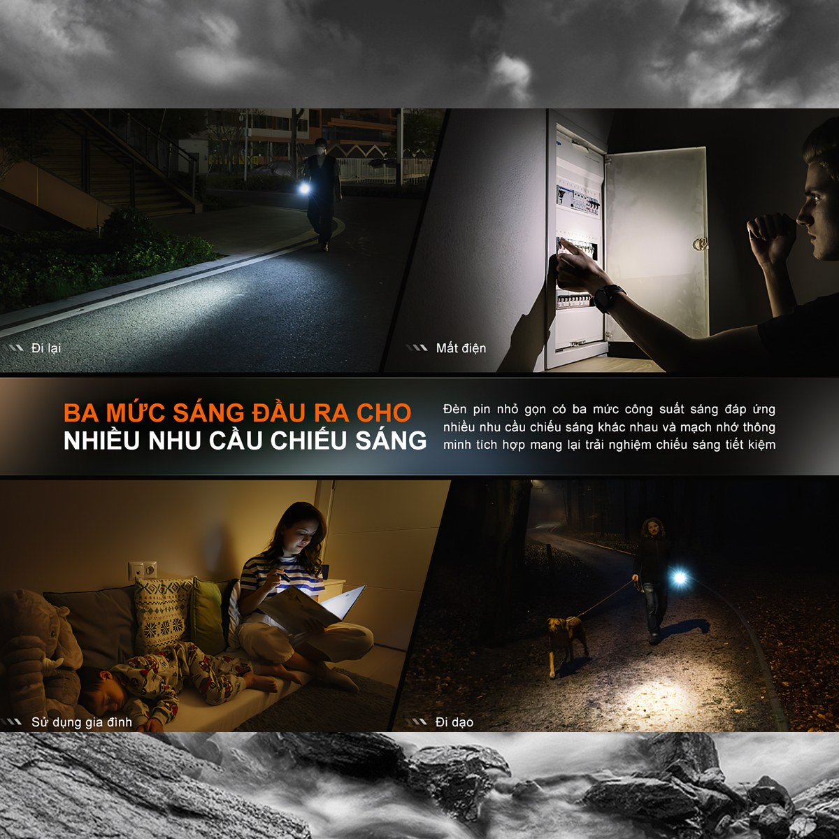 Fenix Đèn Pin Cắm Trại E12 V3.0