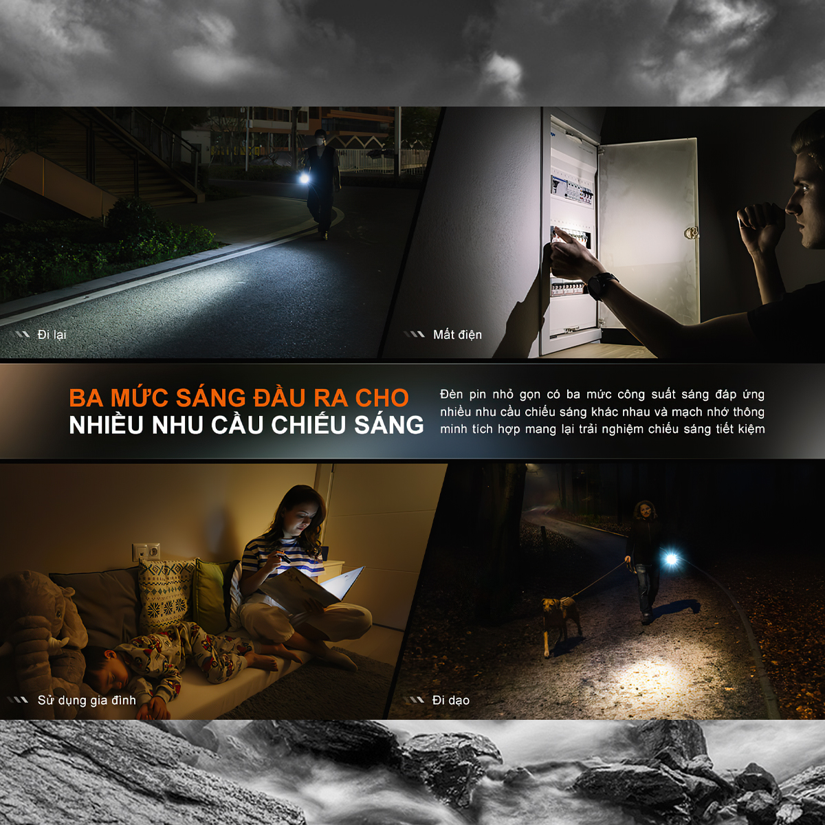 Fenix Đèn Pin Cắm Trại E12 V3.0