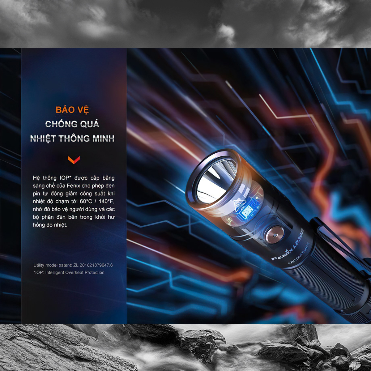 FENIX LD30R Đèn Pin Cắm Trại