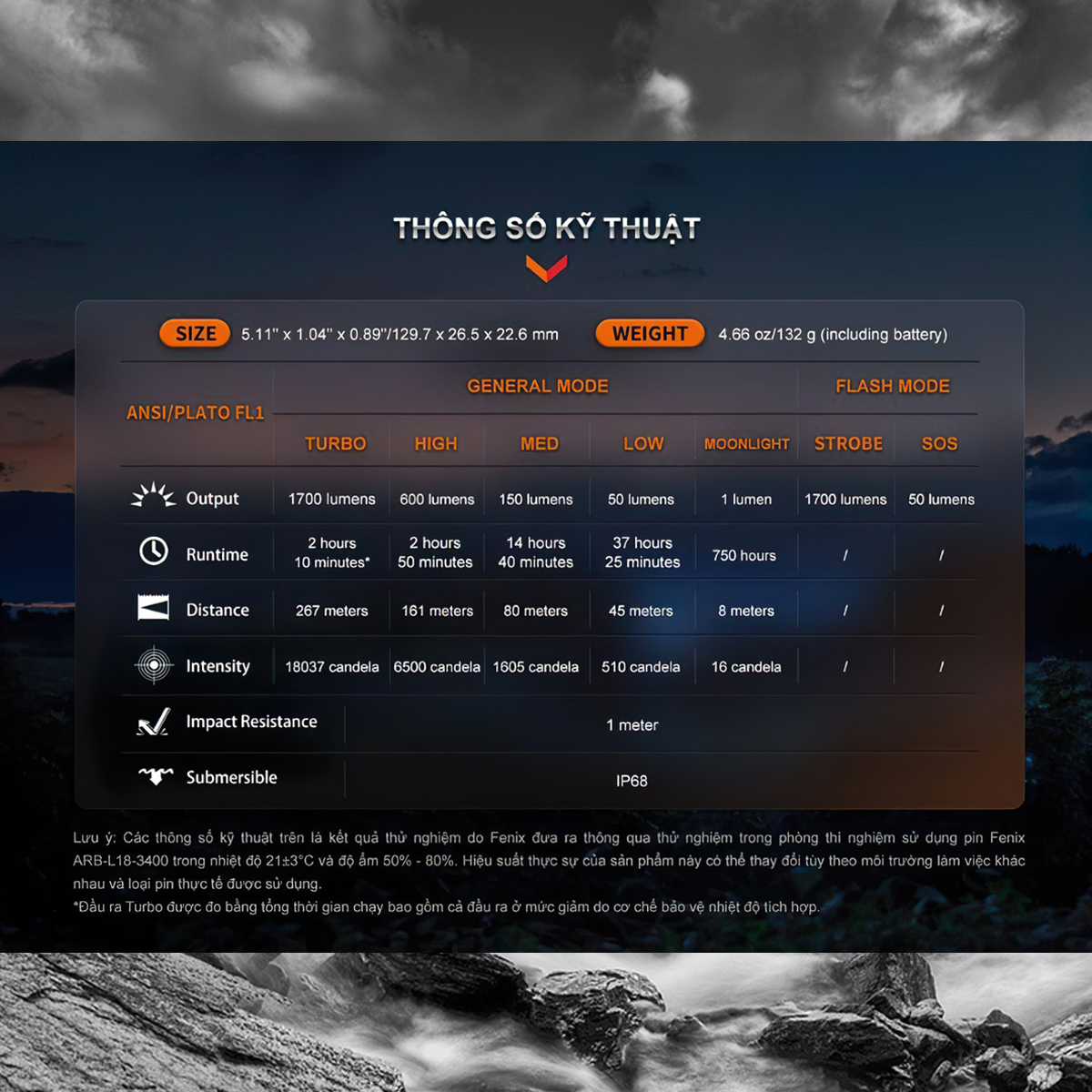 FENIX LD30R Đèn Pin Cắm Trại