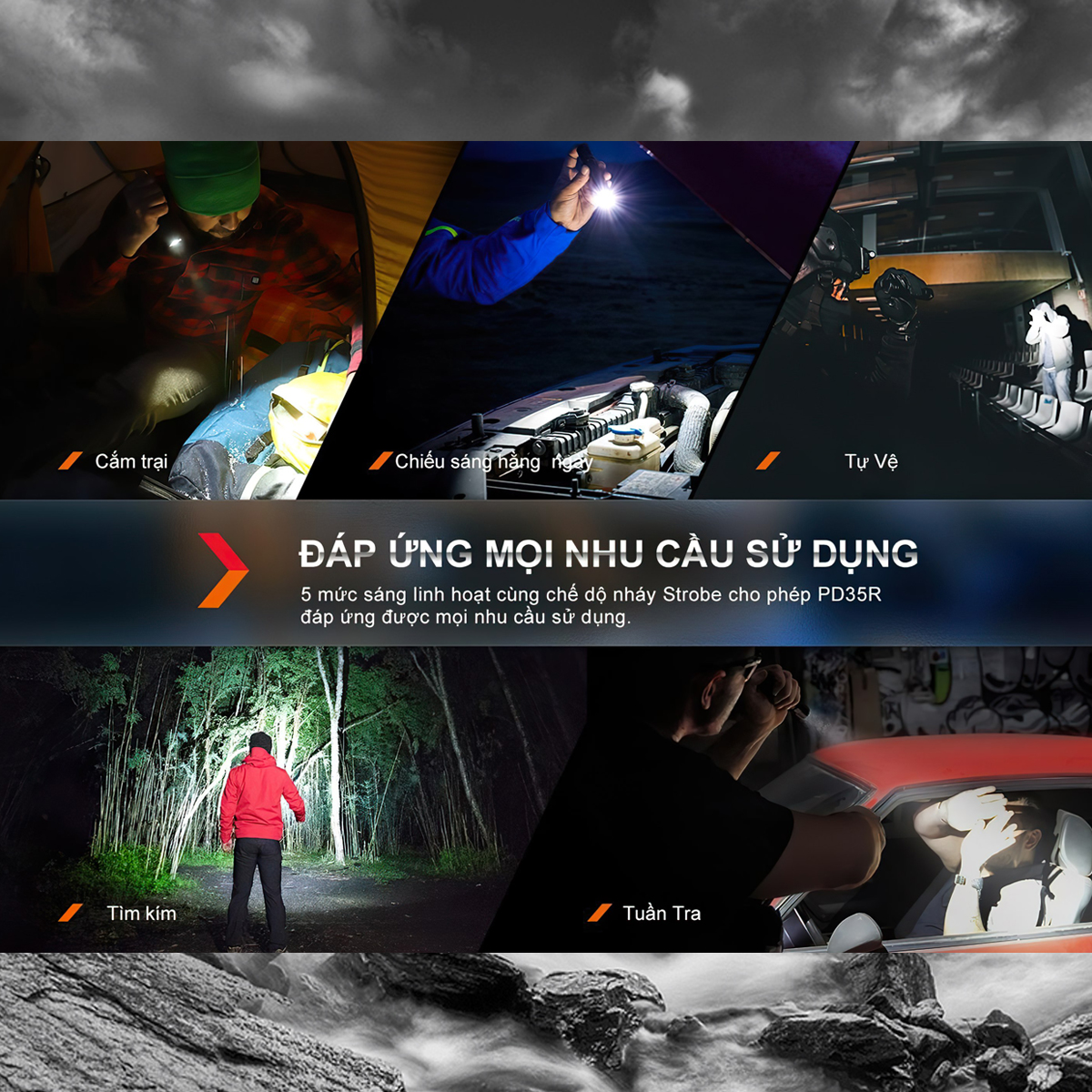 Fenix PD35R Đèn Pin Cắm Trại Chiếu xa 353 mét 1700 Lumen