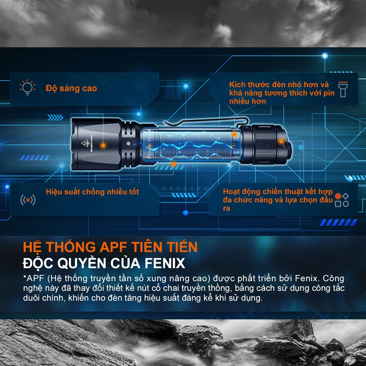 FENIX TK11R Đèn pin sáng 1600 lumen chiếu xa 420m pin sạc 18650 Cắm Trại