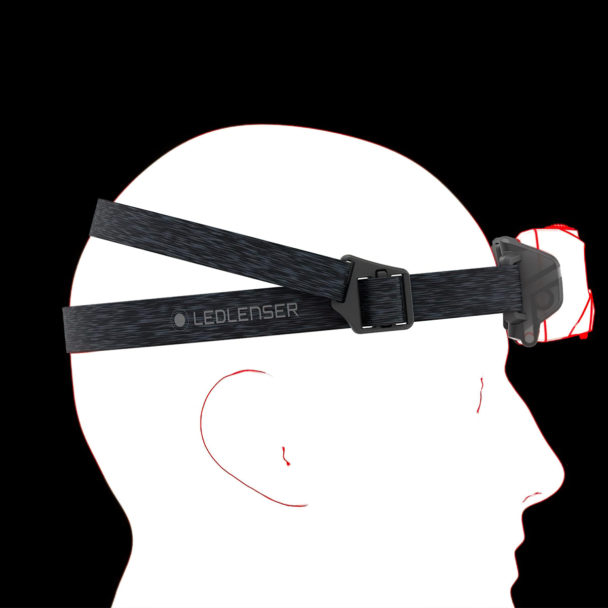 LedLenser Hf6R Core Đèn Pin Cắm Trại