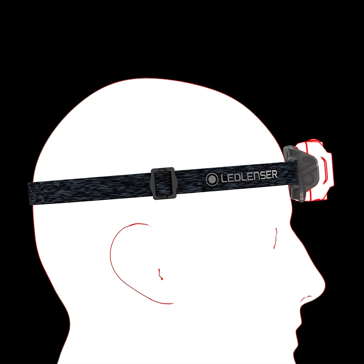 LedLenser Hf4R Core Đèn Pin Cắm Trại